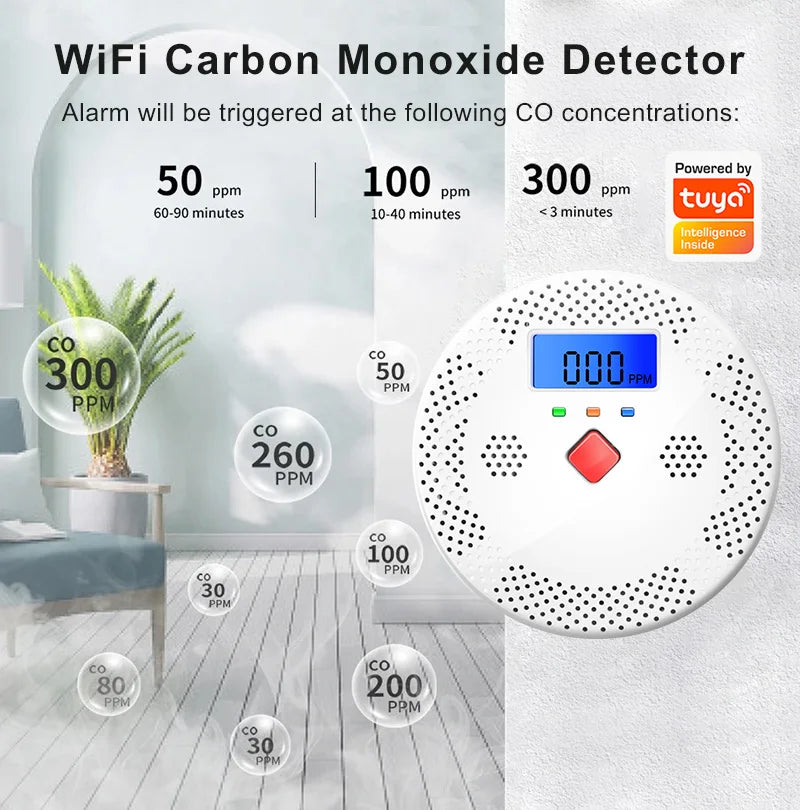 Tuya WiFi Smart Carbon Monoxide Detector Alarm 85dB Sound Warning LCD Digital Display Home Indoor Real-Time CO Monitor Poisoning