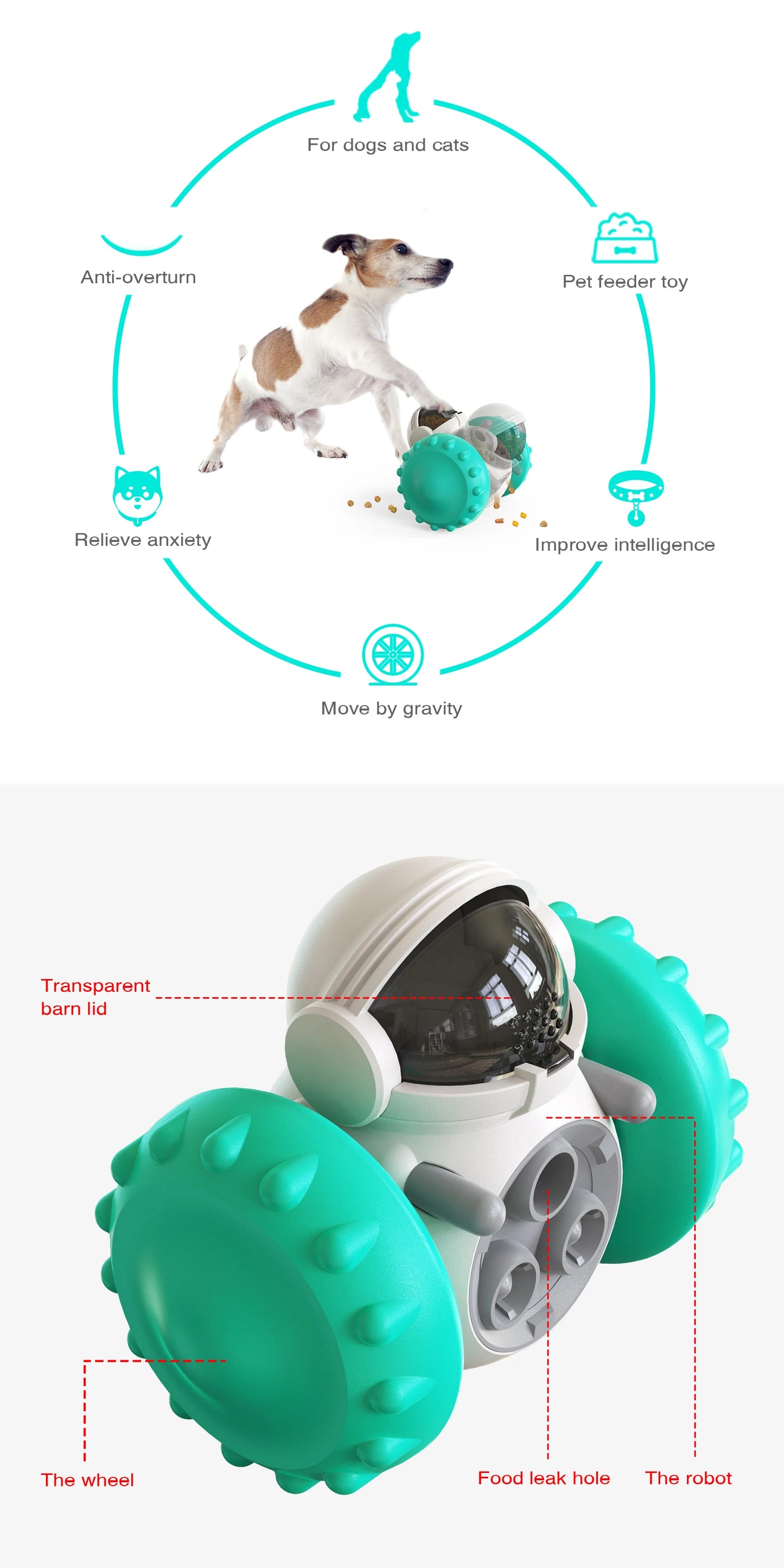 Interactive Dog Toy for Small Medium Large Dogs Cats Leaking Food Puppy Slow Feeder Pet Treat Dispenser Toys Chihuahua Supplies