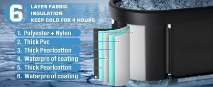 1Set Ice Bath Tub Portable Outdoor Cold Plunge Tub for Recovery Cold Plunge for Family-Foldable for Gym/Home Ice Bath Tub