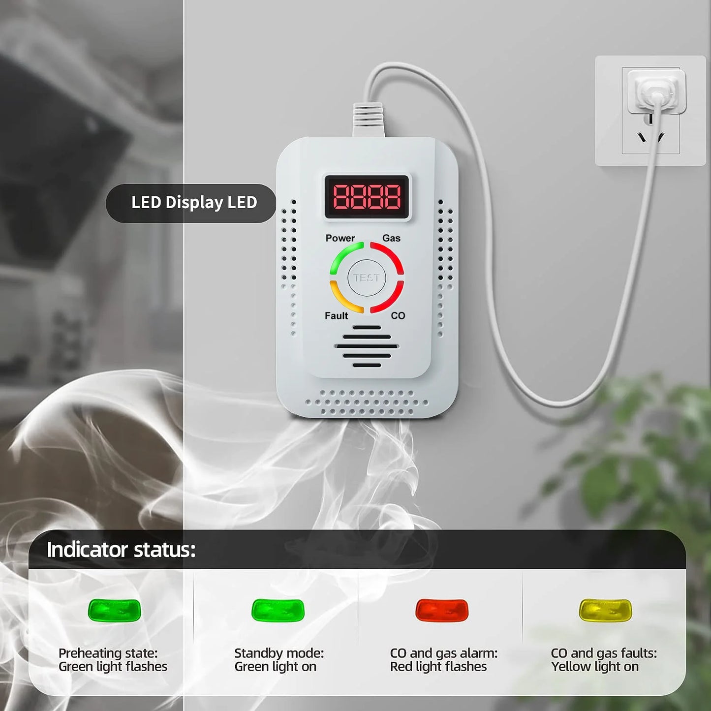 Natural Gas Detector And Carbon Monoxide CO Detector, Combustible Gas Leak Detector Monitor For Gas,Co, Methane(CH4) In Kitchen