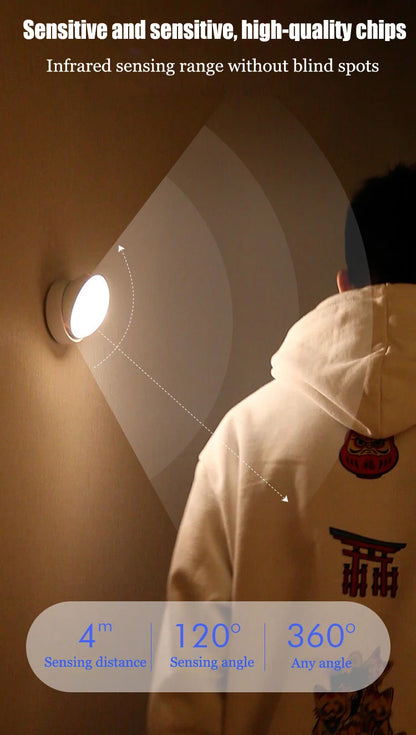 LED Night Light USB Charging Intelligent Human Induction For Bedside Cabinet Home Wardrobe Lighting Motion Sensor Light Led Lamp