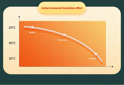 1 unit Strengthened DIY-style bathtub for adults with built-in heat retention feature. A foldable home-use bath product.