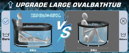 1 Ser Ice Bath Tub for Athletes Multiple Layered Portable Outdoor Cold Plunge Tub for Recovery,Cold Plunge for Family-Foldable