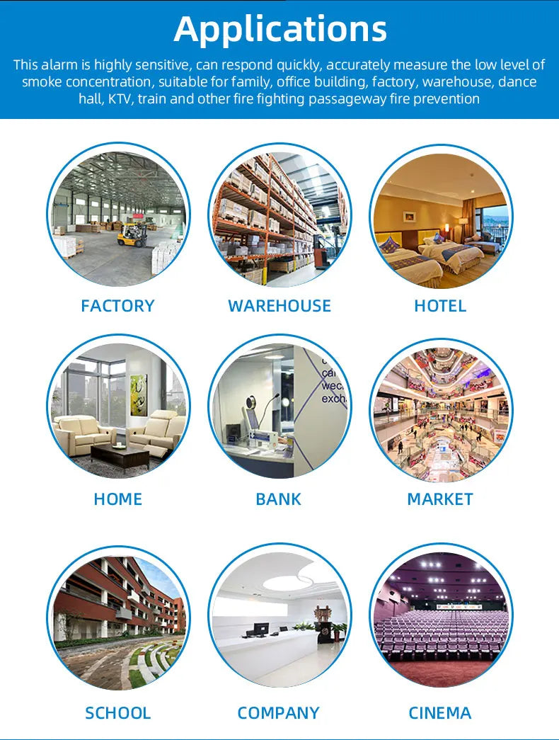 Smoke Alarm Fire Protection