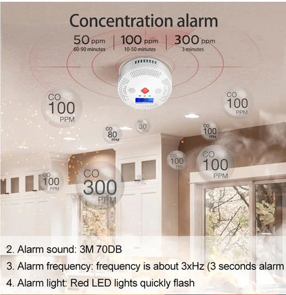 Tuya WiFi Smart Carbon Monoxide Detector Alarm 85dB Sound Warning LCD Digital Display Home Indoor Real-Time CO Monitor Poisoning