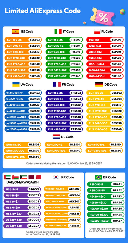 First Alert Smoke Detector