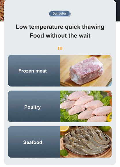 Multifunctional 4-in-1 Home Meat Defroster Large Capacity Kitchen Quick Defroster Food Steak Defroster Fruit Drainer Basket