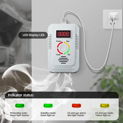 Natural Gas Detector And Carbon Monoxide CO Detector, Combustible Gas Leak Detector Monitor For Gas,Co, Methane(CH4) In Kitchen
