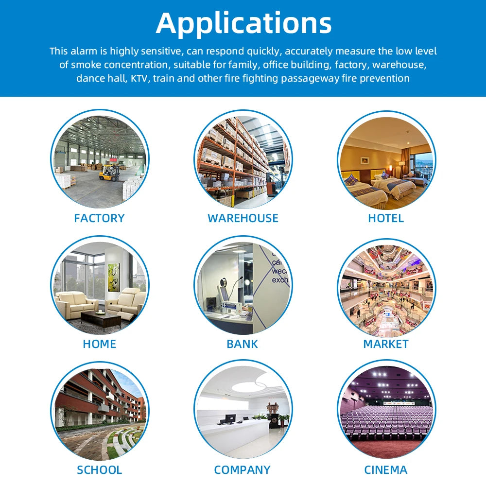 Smoke Alarm Fire Protection