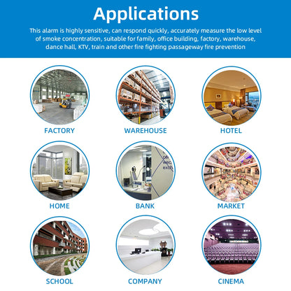 Smoke Alarm Fire Protection
