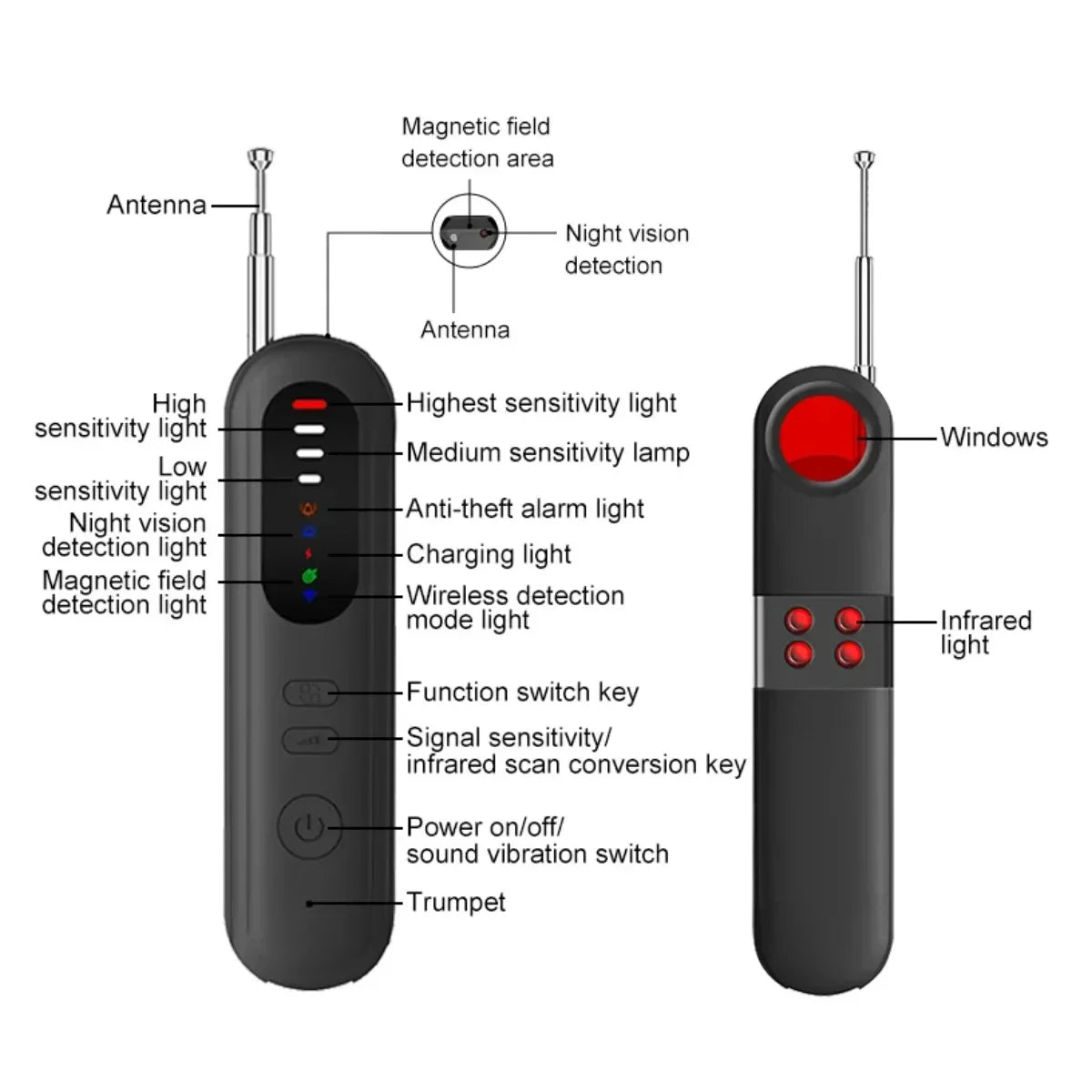 Camera detector, travel security guard, infrared scanner, anti-eavesdropping, positioning signal detector T06