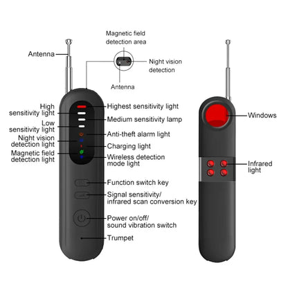 Camera detector, travel security guard, infrared scanner, anti-eavesdropping, positioning signal detector T06
