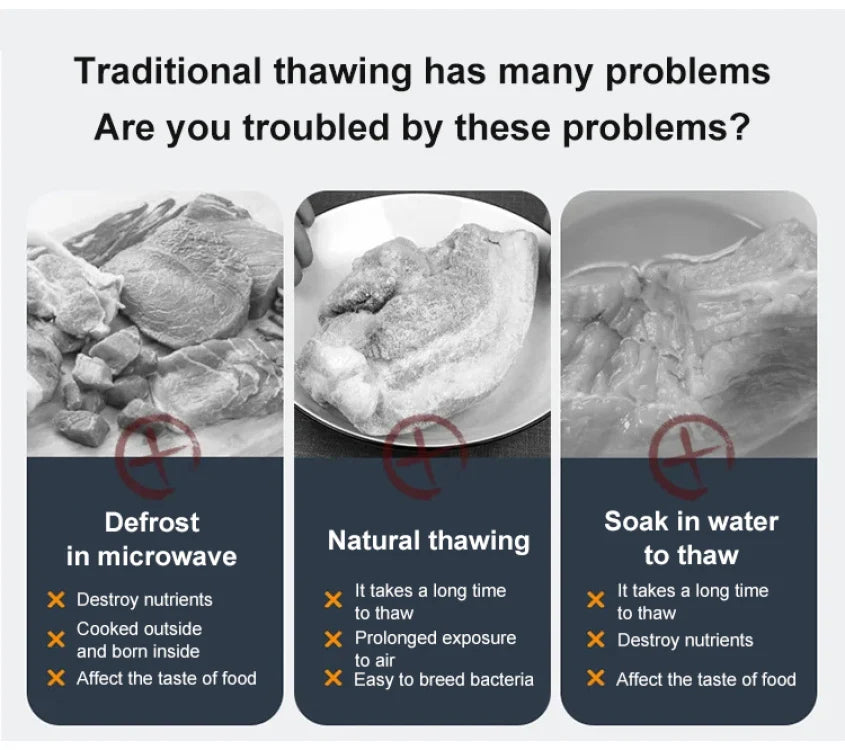 Multifunctional 4-in-1 Home Meat Defroster Large Capacity Kitchen Quick Defroster Food Steak Defroster Fruit Drainer Basket