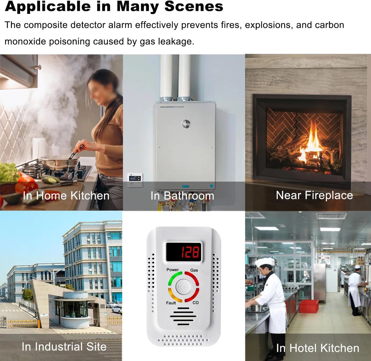 Natural Gas Detector And Carbon Monoxide CO Detector, Combustible Gas Leak Detector Monitor For Gas,Co, Methane(CH4) In Kitchen