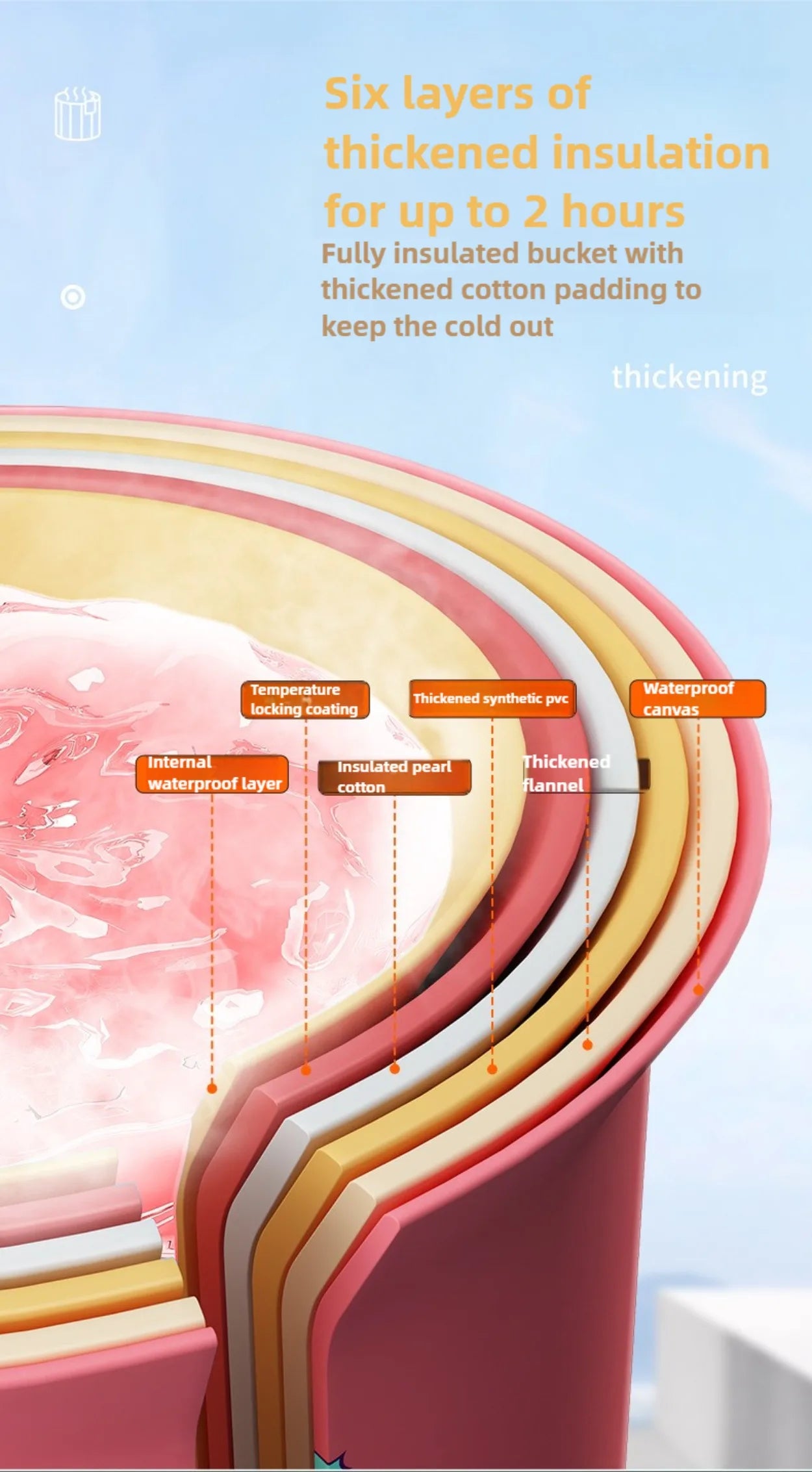 1 unit Strengthened DIY-style bathtub for adults with built-in heat retention feature. A foldable home-use bath product.