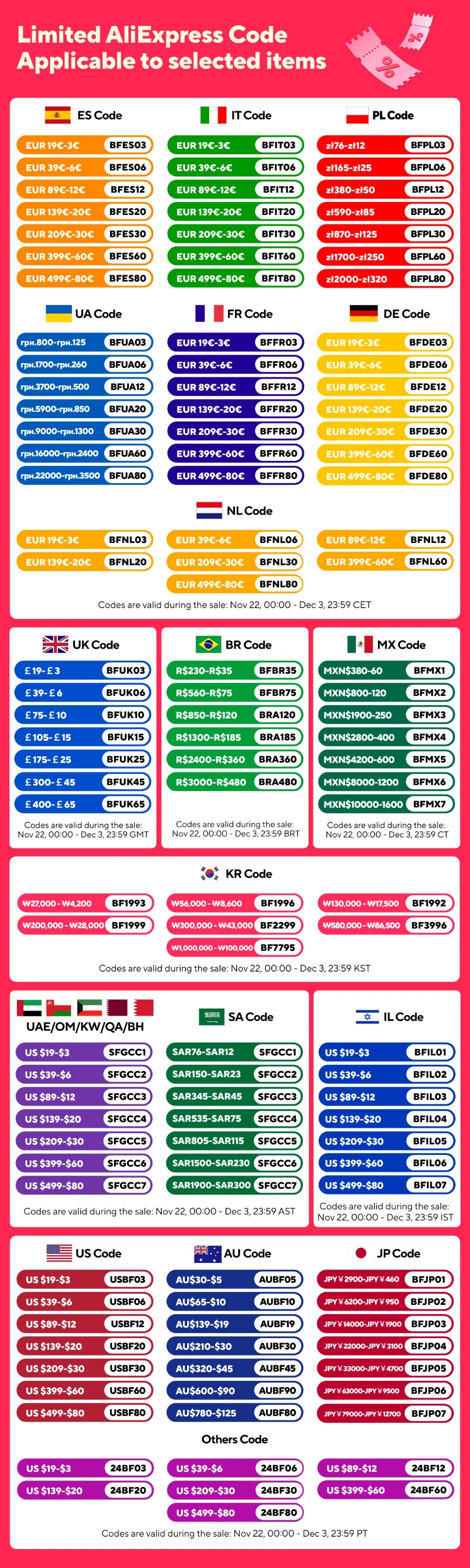 Pet Bed Soft Cat Kennel Dog Beds Sofa Bamboo Weaving Four Season Cozy Nest Baskets Waterproof Removable Cushion Sleeping Bag