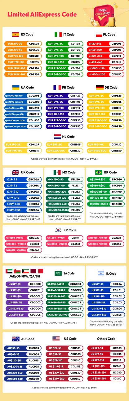 Dog Training Collar Remote Control Electric Shock Automatic Anti-Bark Collar w/3 Training Modes Beep Vibration Shock Waterproof