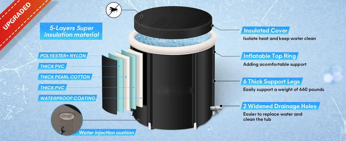 Home folding ice bucket, adult bath ice bucket, PVC cold therapy portable folding ice bathtub, post exercise therapyice bathtub