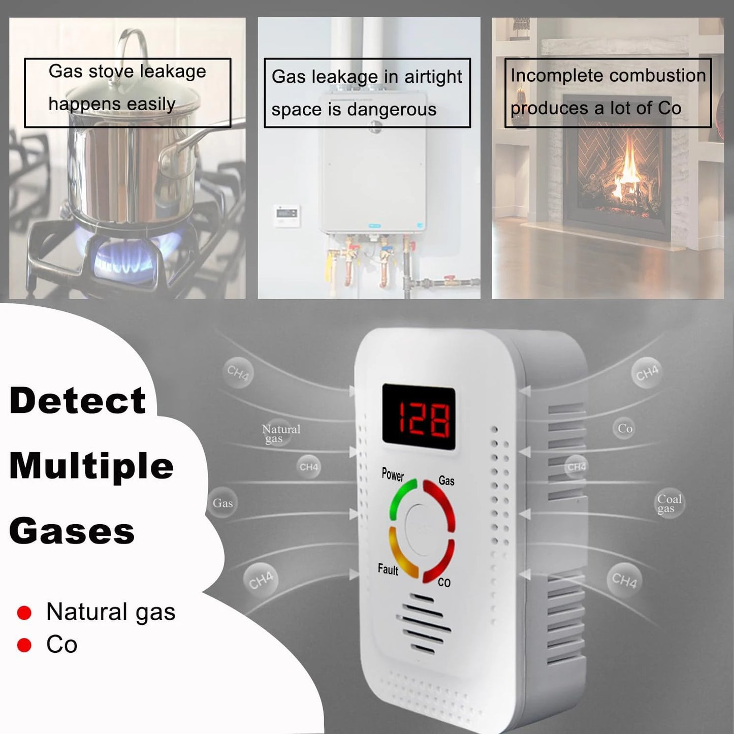 Natural Gas Detector And Carbon Monoxide CO Detector, Combustible Gas Leak Detector Monitor For Gas,Co, Methane(CH4) In Kitchen