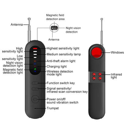 Camera detector, travel security guard, infrared scanner, anti-eavesdropping, positioning signal detector T06